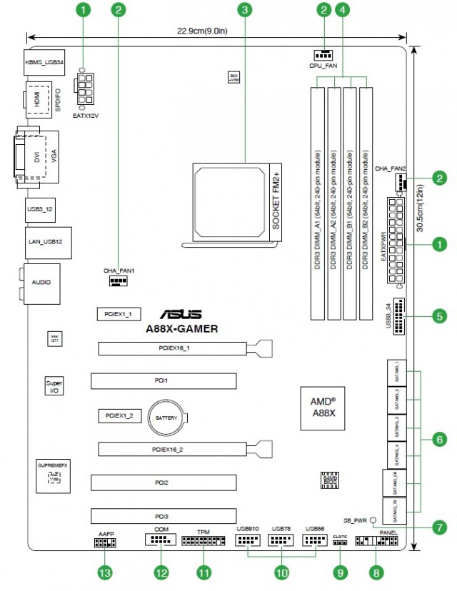 ASUS A88X-GAMER