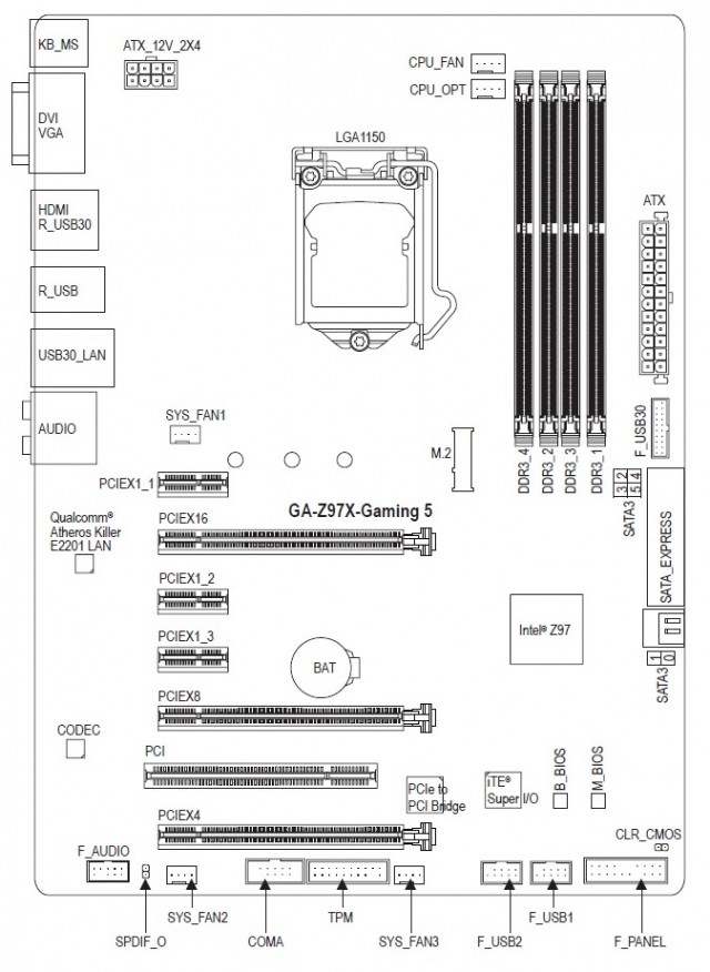 GIGABYTE GA-Z97X-Gaming 5