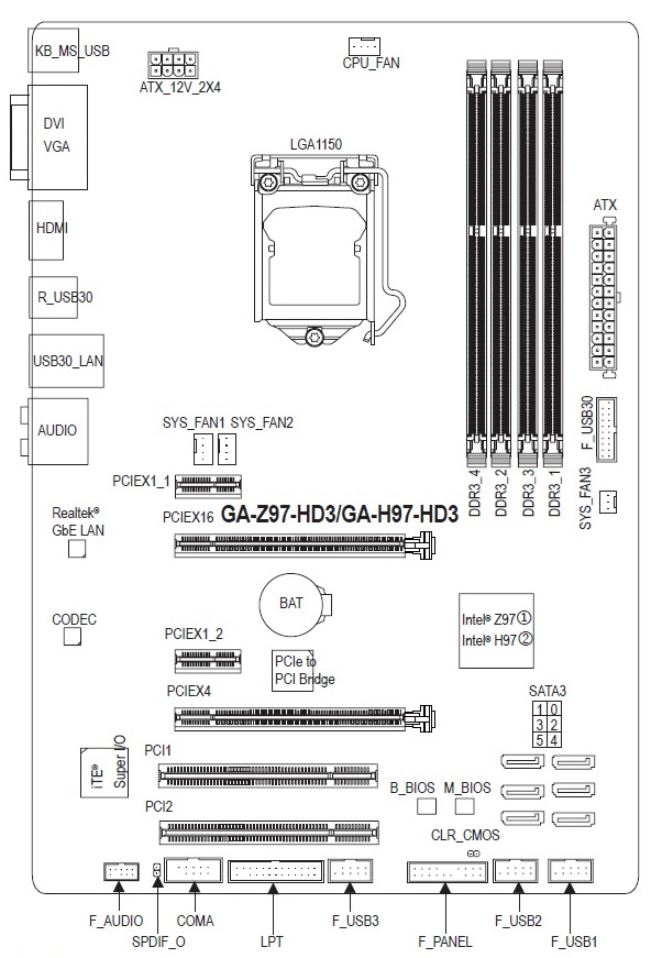 GIGABYTE GA-H97-HD3