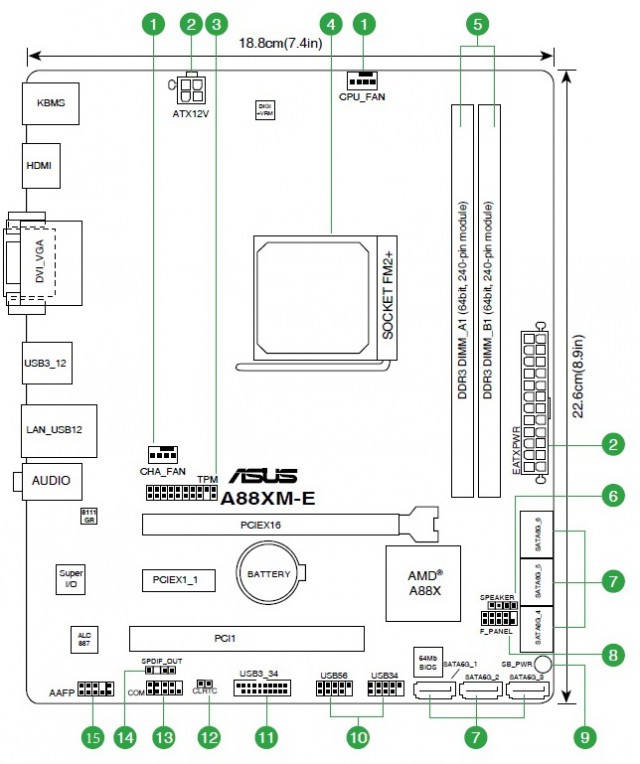 ASUS A88XM-E