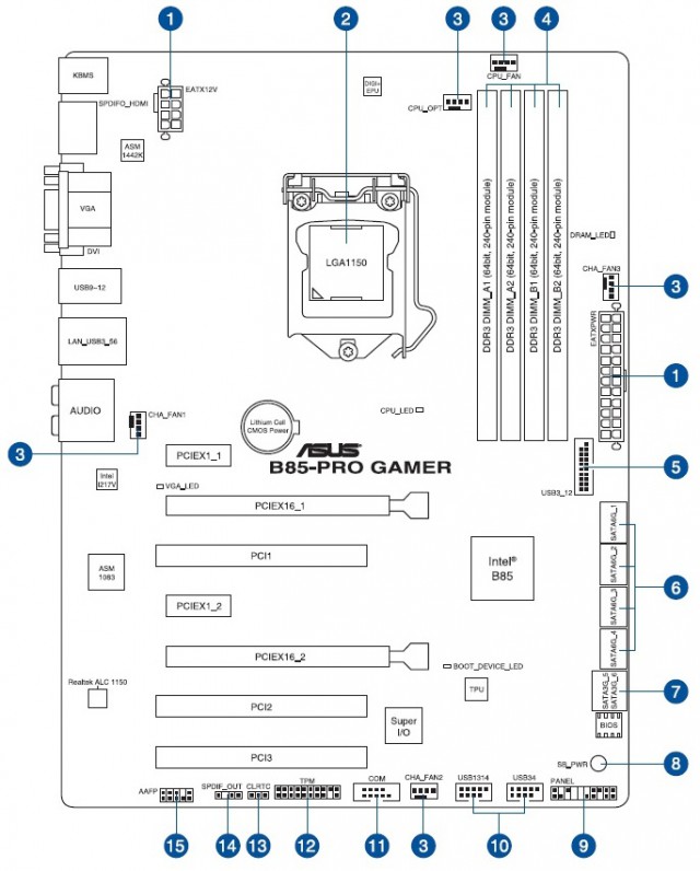 ASUS B85-PRO GAMER