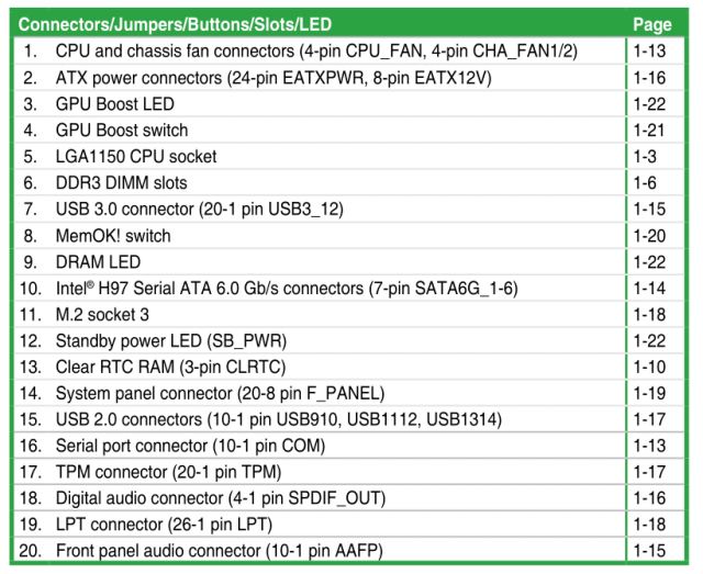 ASUS H97M-PLUS