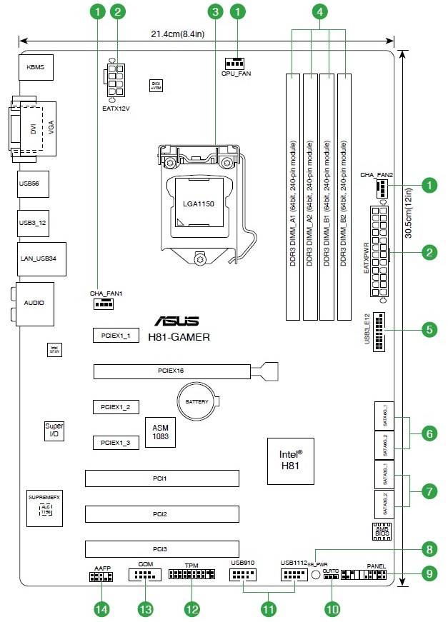 ASUS H81-GAMER