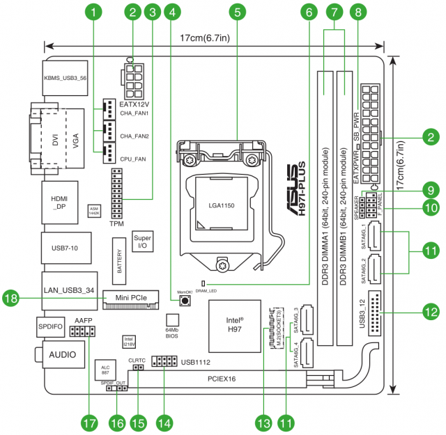 Asus нет изображения. Схема материнской платы ASUS h97- Plus. ASUS h97m-e распиновка передней панели. ASUS LGA h97i.