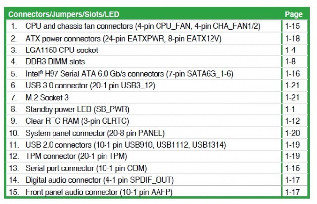 ASUS H97-PLUS