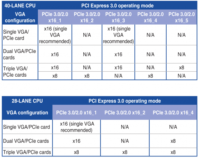 ASUS X99-S