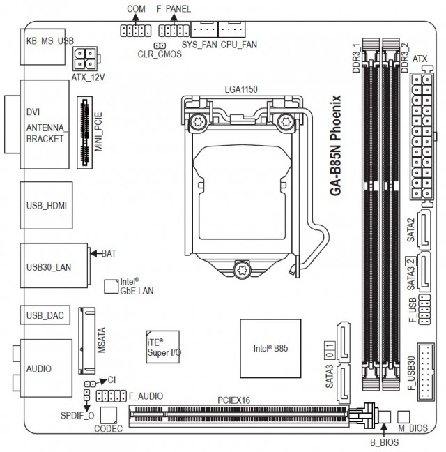 GIGABYTE GA-B85N Phoenix