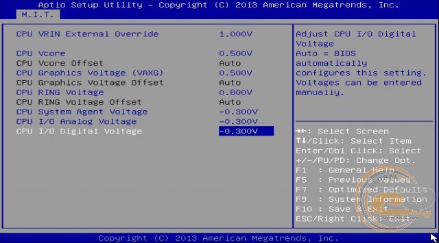 GIGABYTE GA-Q87M-D2H