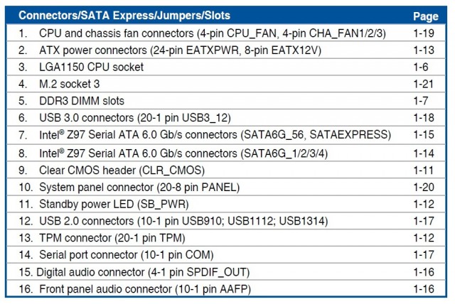 ASUS Z97-E