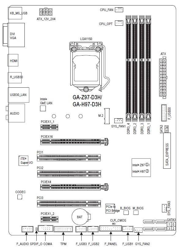 GIGABYTE GA-H97-D3H