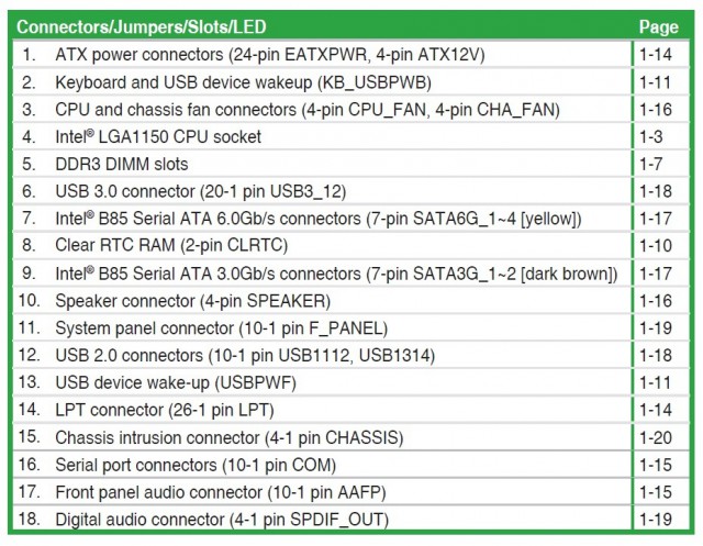 ASUS B85M-G