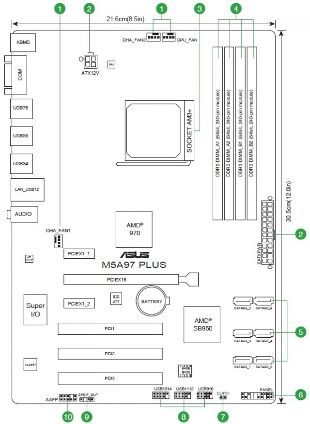 ASUS M5A97 PLUS