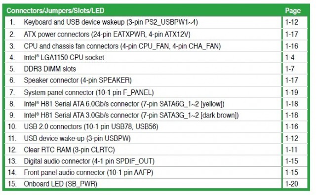 ASUS H81M-K