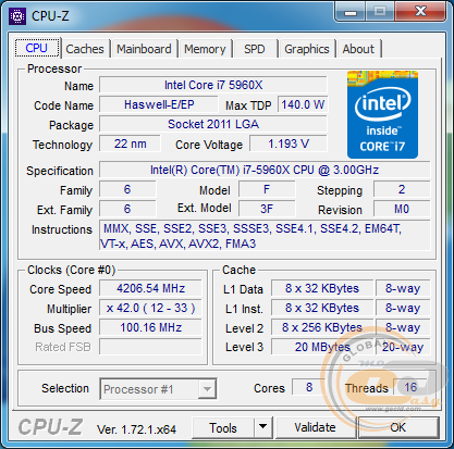 ASUS SABERTOOTH X99