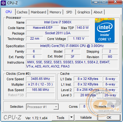 ASUS SABERTOOTH X99