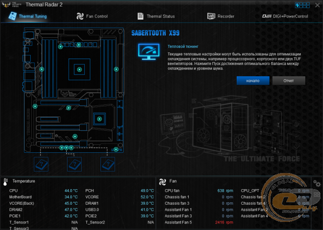 ASUS SABERTOOTH X99