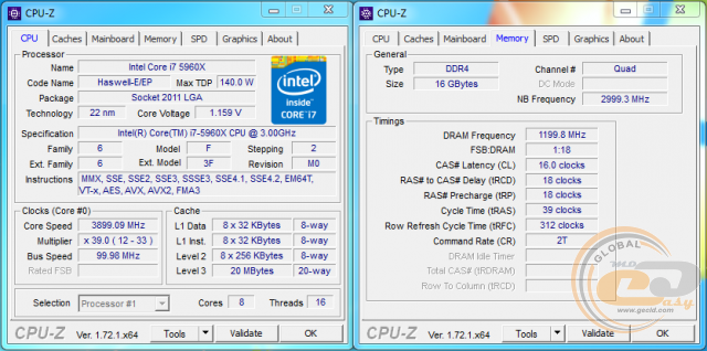 ASUS SABERTOOTH X99