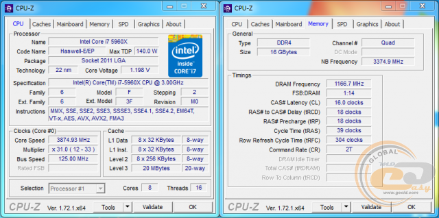 ASUS SABERTOOTH X99