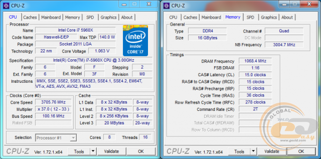 ASUS SABERTOOTH X99