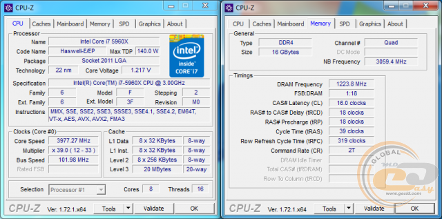 ASUS SABERTOOTH X99