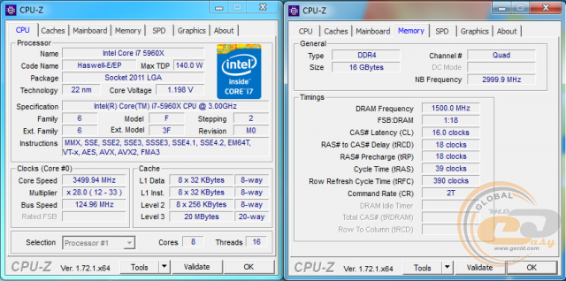 ASUS SABERTOOTH X99