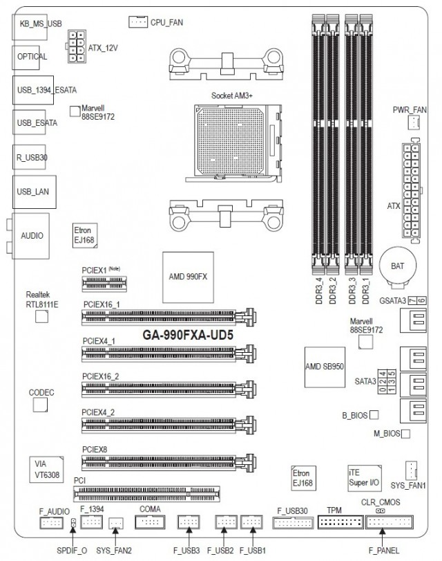 GIGABYTE GA-990FXA-UD5