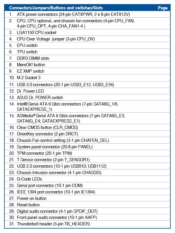 ASUS Z97-WS