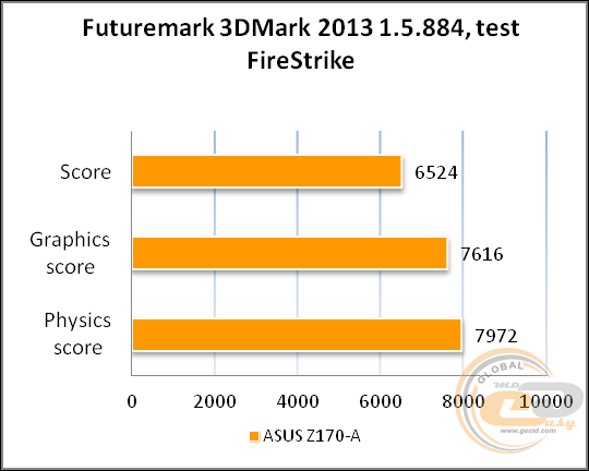 ASUS Z170-A