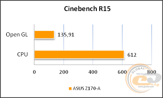 ASUS Z170-A