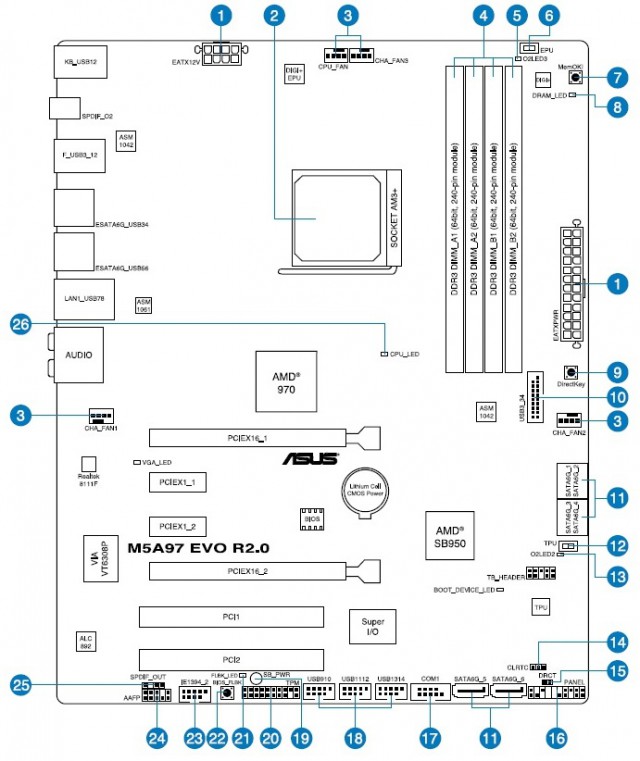 ASUS M5A97 EVO R2.0