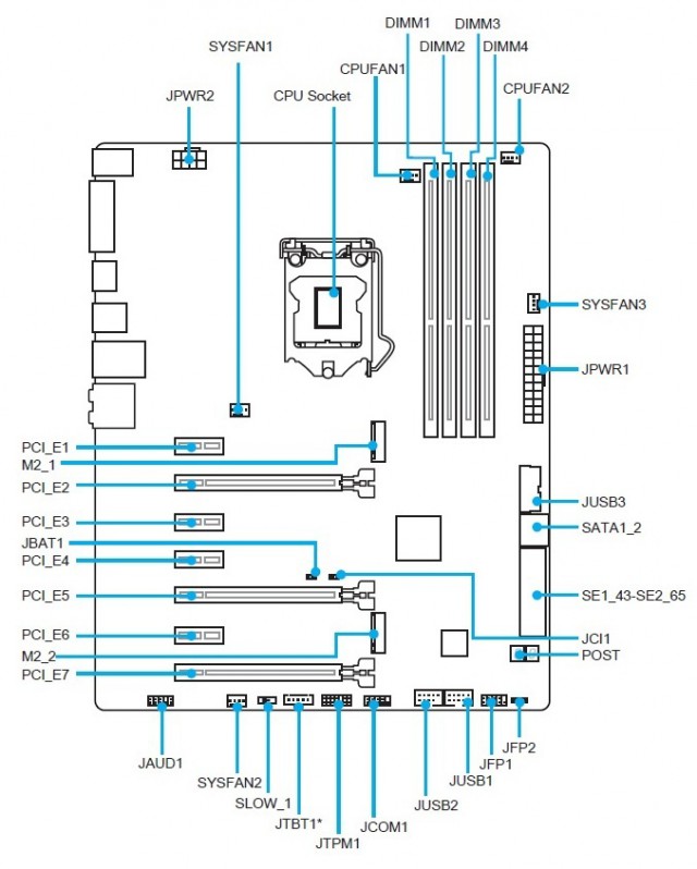 MSI Z170A GAMING M5