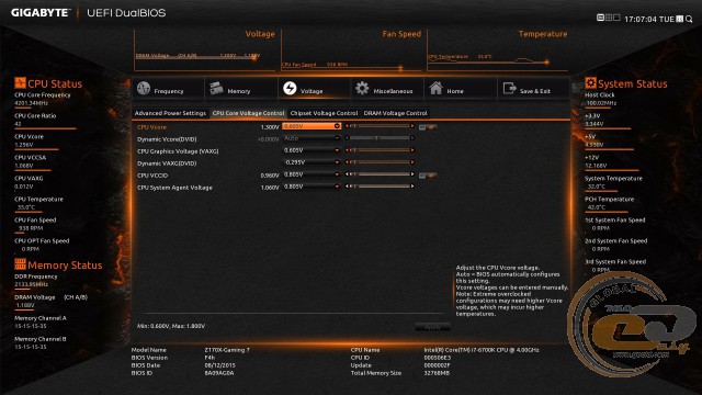 GIGABYTE GA-Z170X-Gaming 7