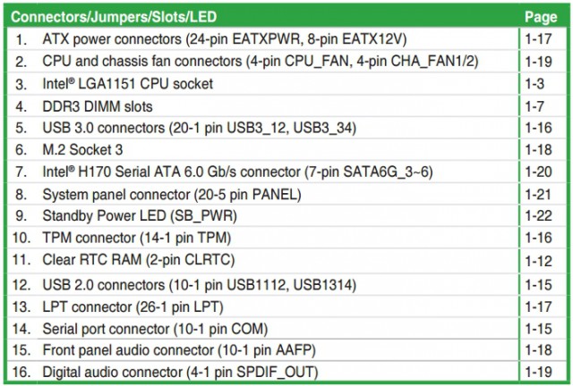 ASUS H170M-E D3