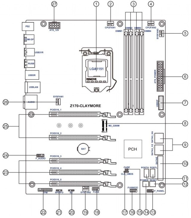 ECS Z170-CLAYMORE