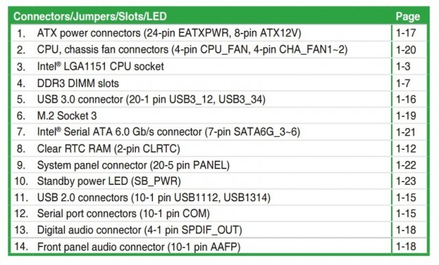 ASUS Z170-P D3