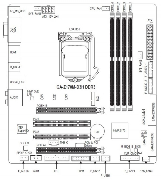 GIGABYTE GA-Z170M-D3H DDR3