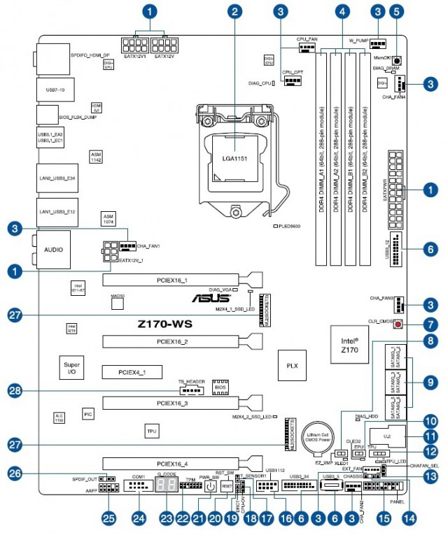 ASUS Z170-WS