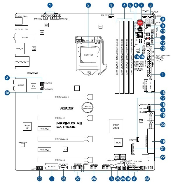 ASUS MAXIMUS VIII EXTREME