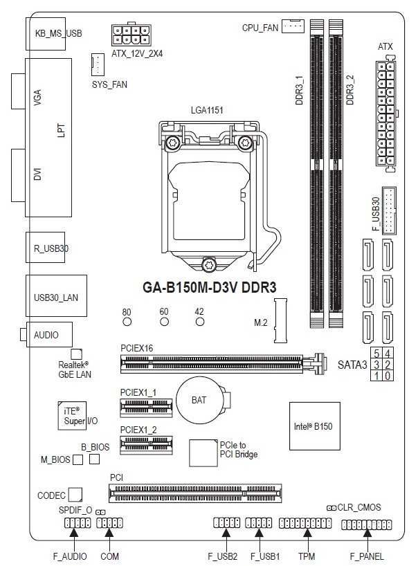 GIGABYTE GA-B150M-D3V DDR3