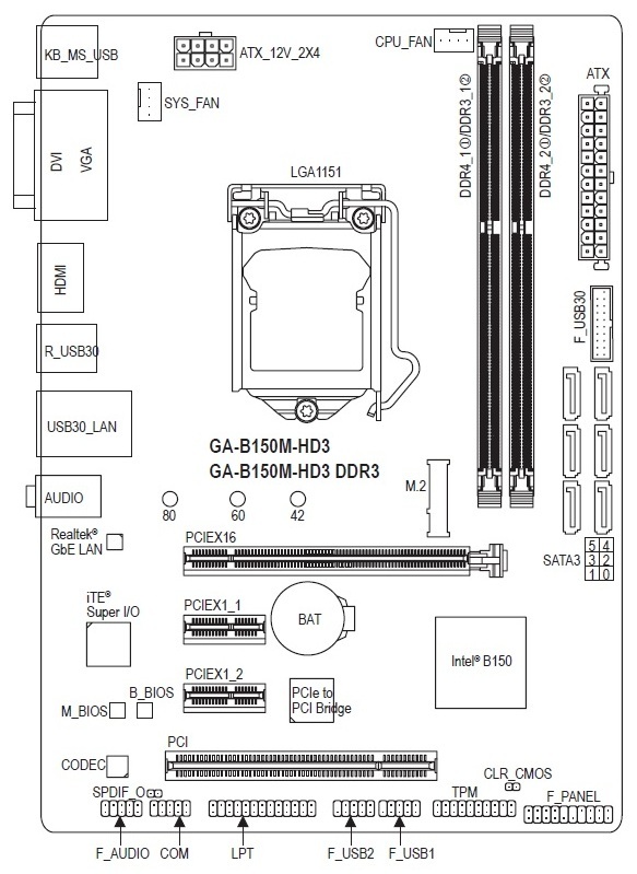 GIGABYTE GA-B150M-HD3 DDR3