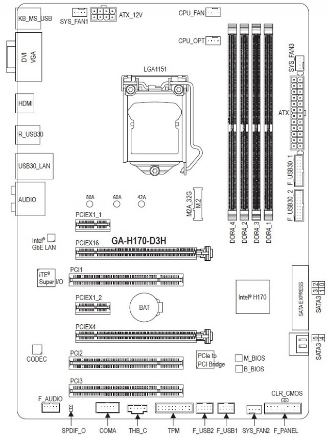 GIGABYTE GA-H170-D3H