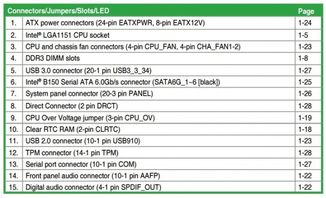 ASUS TROOPER B150 D3
