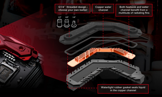 ASUS ROG MAXIMUS VIII EXTREME