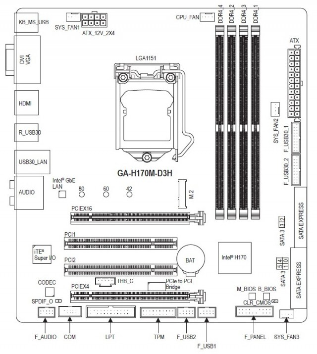 GIGABYTE GA-H170M-D3H