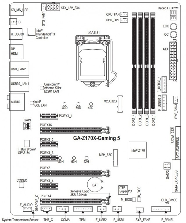 GIGABYTE GA-Z170X-Gaming 5-EU
