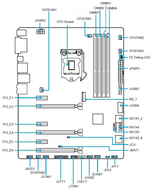 MSI Z170A SLI PLUS