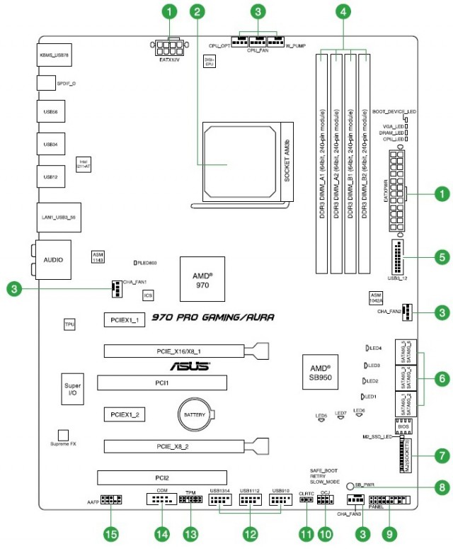 ASUS 970 PRO GAMING/AURA