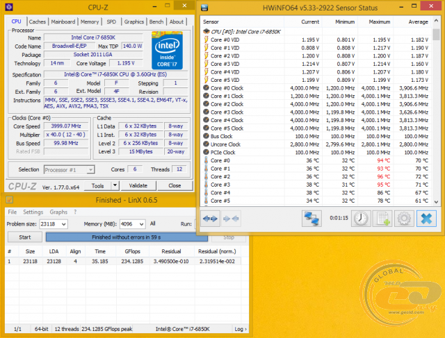 GIGABYTE GA-X99P-SLI