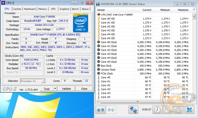 GIGABYTE GA-X99P-SLI