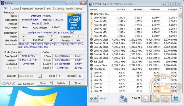 GIGABYTE GA-X99P-SLI